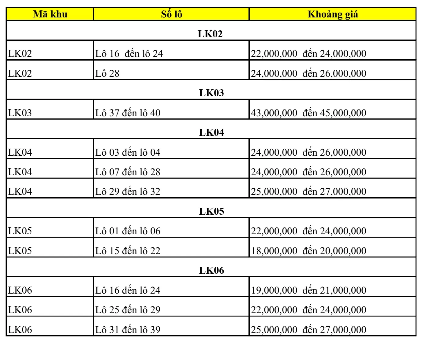 giá bán booking central lục nam