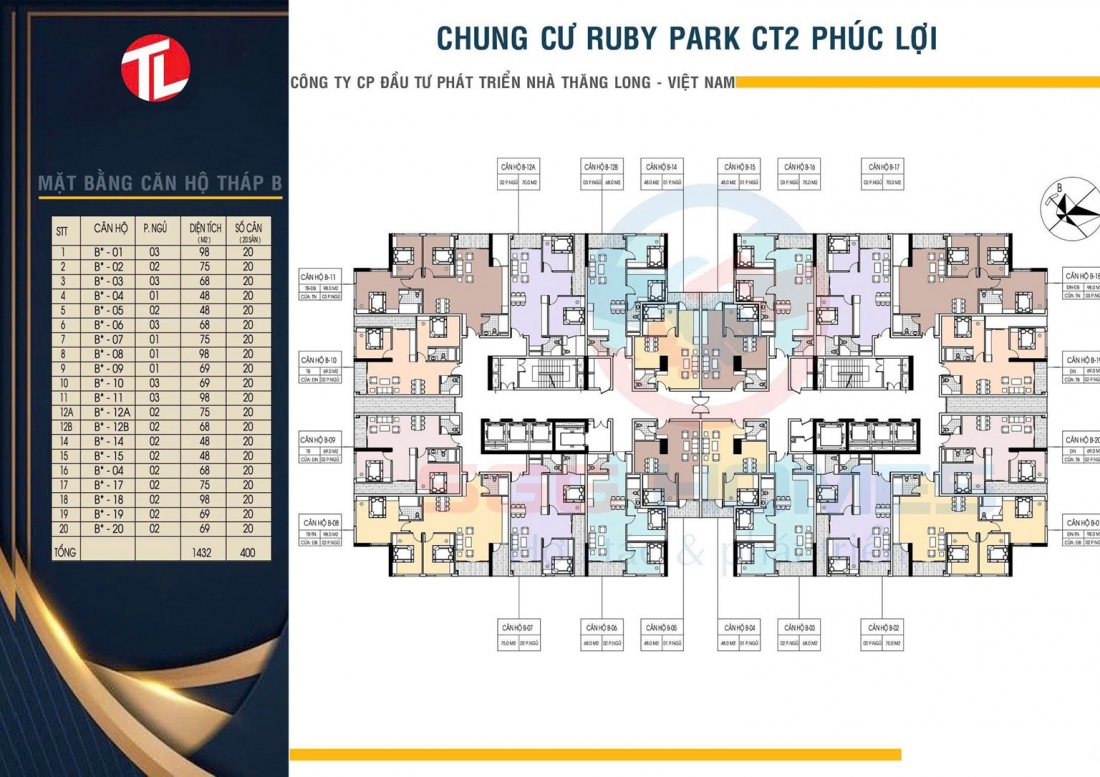 Bảng hàng chung cư Ruby Park Long Biên