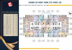 Bảng hàng chung cư Ruby Park Long Biên